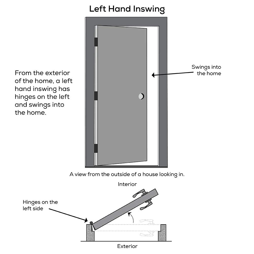 Steel Primed Left Hand In-Swing Prehung Front Door Full Lite Clear Low-E Glass 36" x 80" I52950