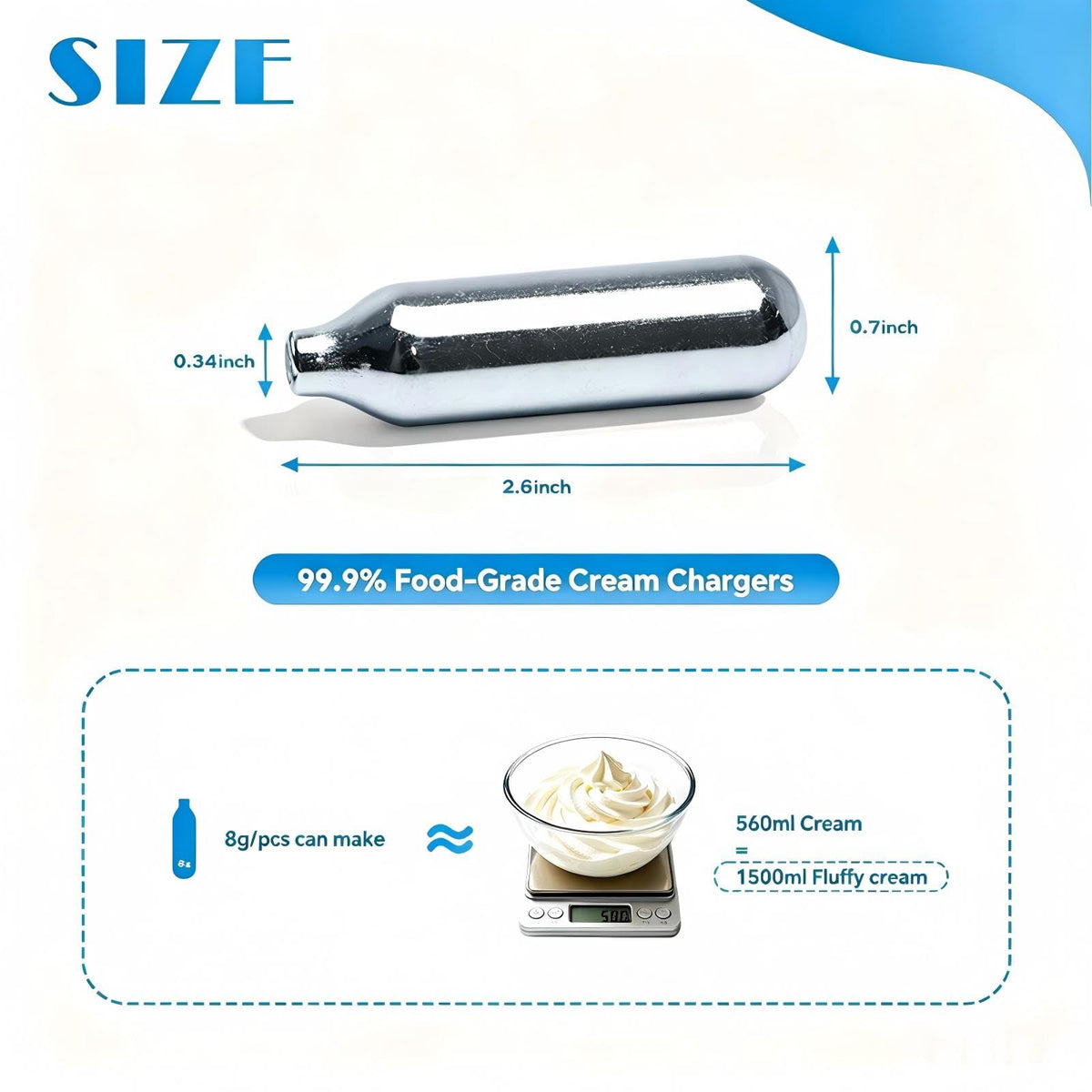 Whipped Cream Chargers Pack of 3 S280