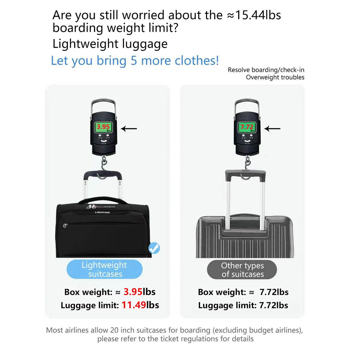 20" Carry On Softside Luggage Black X187