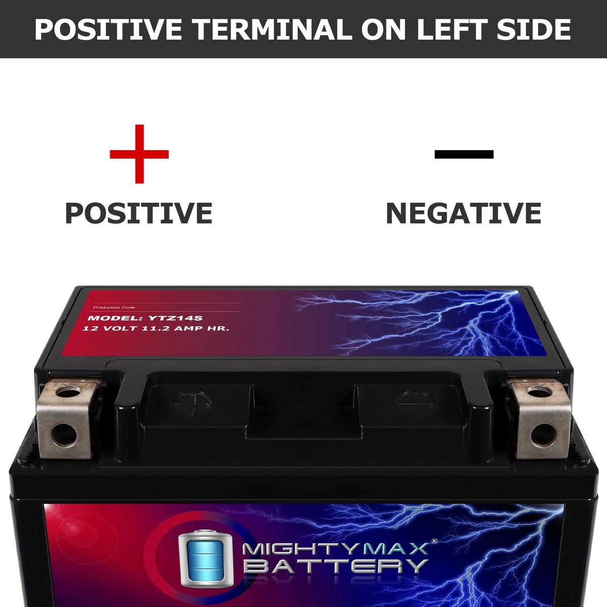 12V 11.2Ah Replacement Battery Z834
