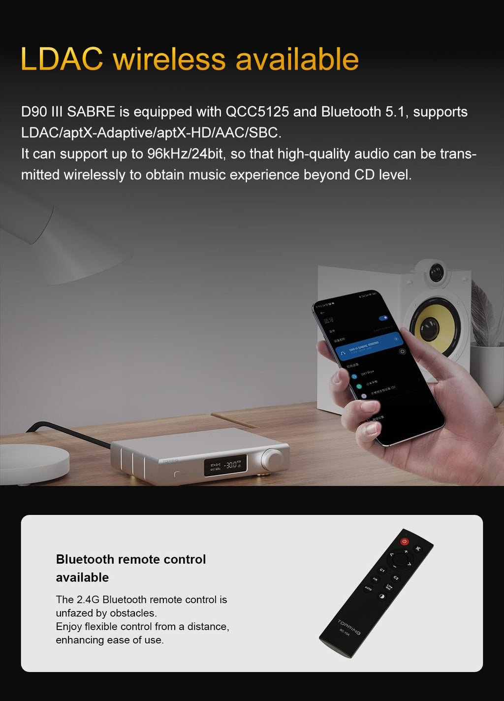 Black Desktop DAC Preamp B1856
