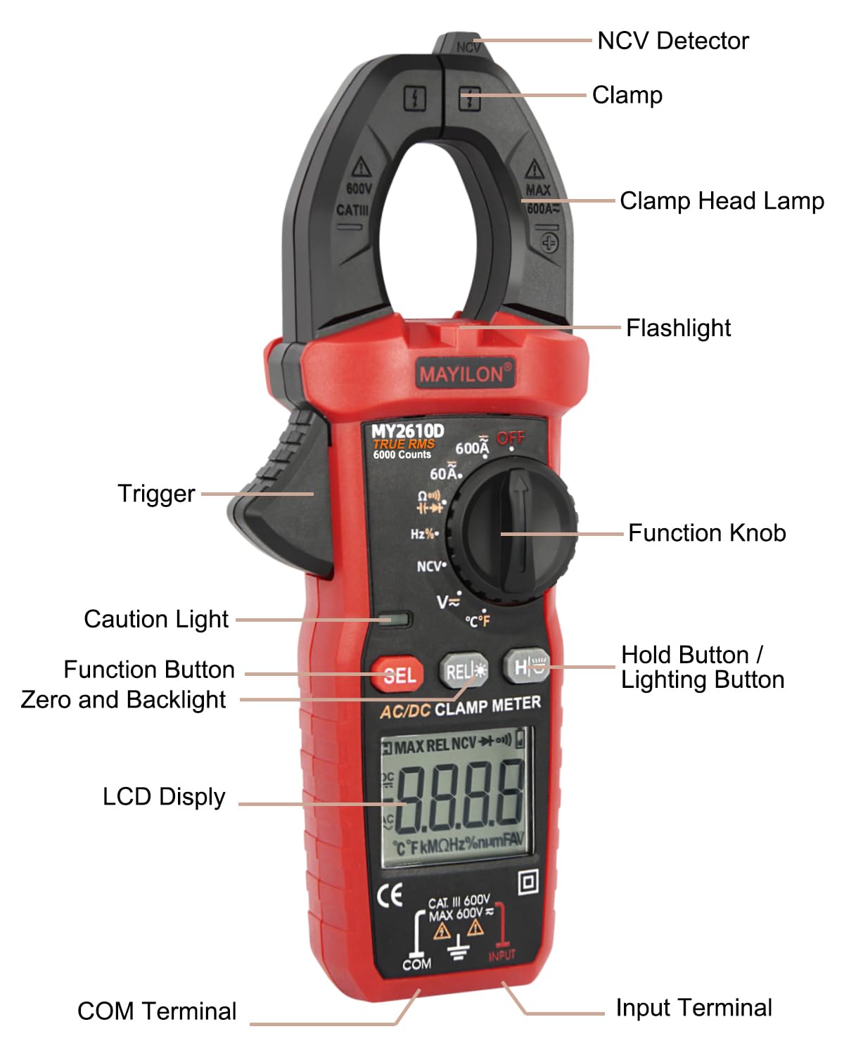 Digital Clamp Meter TRMS 6000 Counts E5796