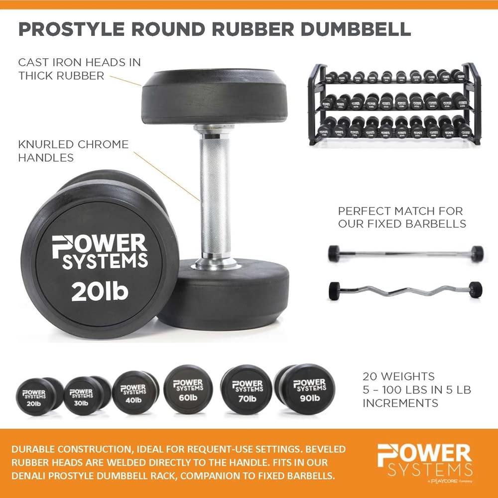Round Rubber Dumbbell Pairs C996