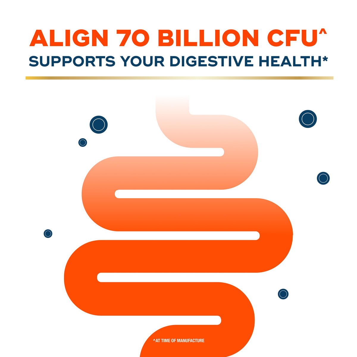 70 Billion CFU 6 Strain Blend Probiotic 30 Capsules D30950