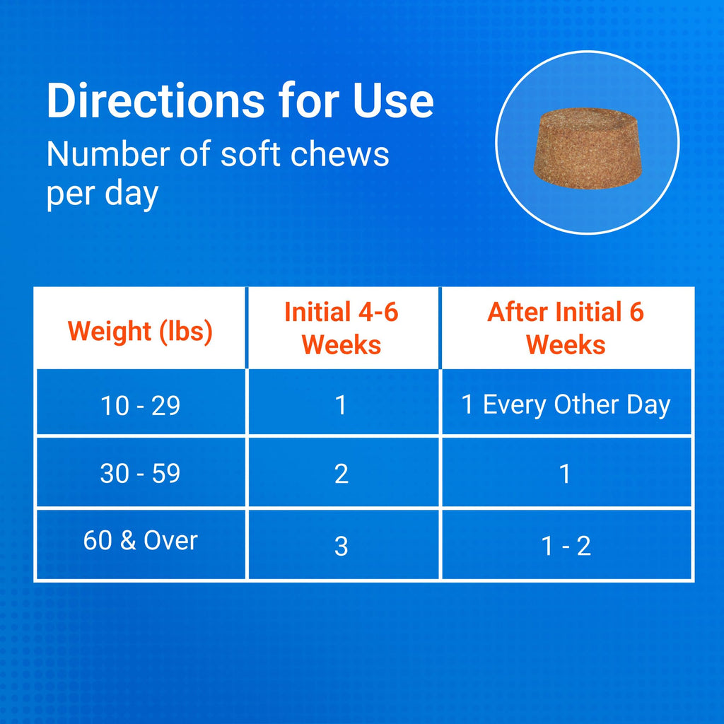 Soft Chews Dog Joint Supplement 60ct E4337