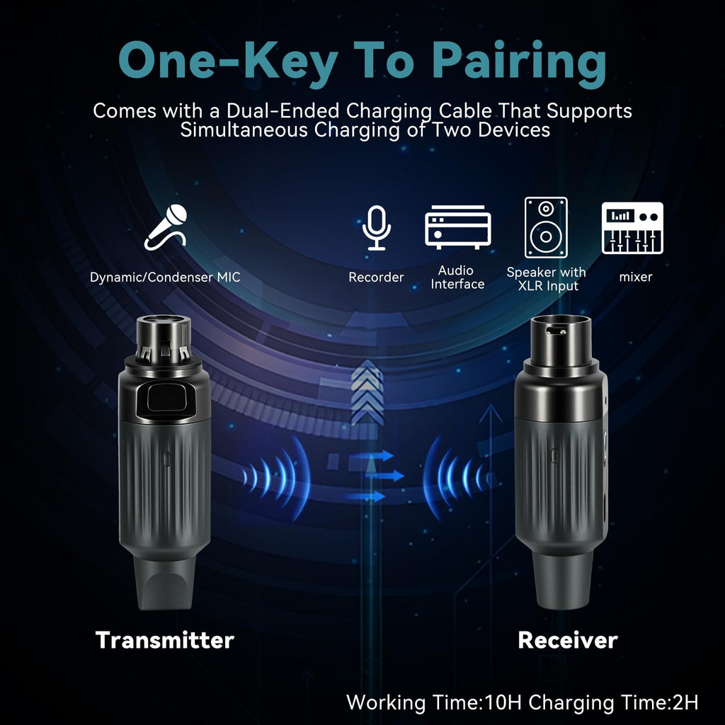 Wireless XLR Transmitter and Receiver for Microphones, 7-Channels 130ft Range, 2.4GHz Auto-Sync, Black Z370