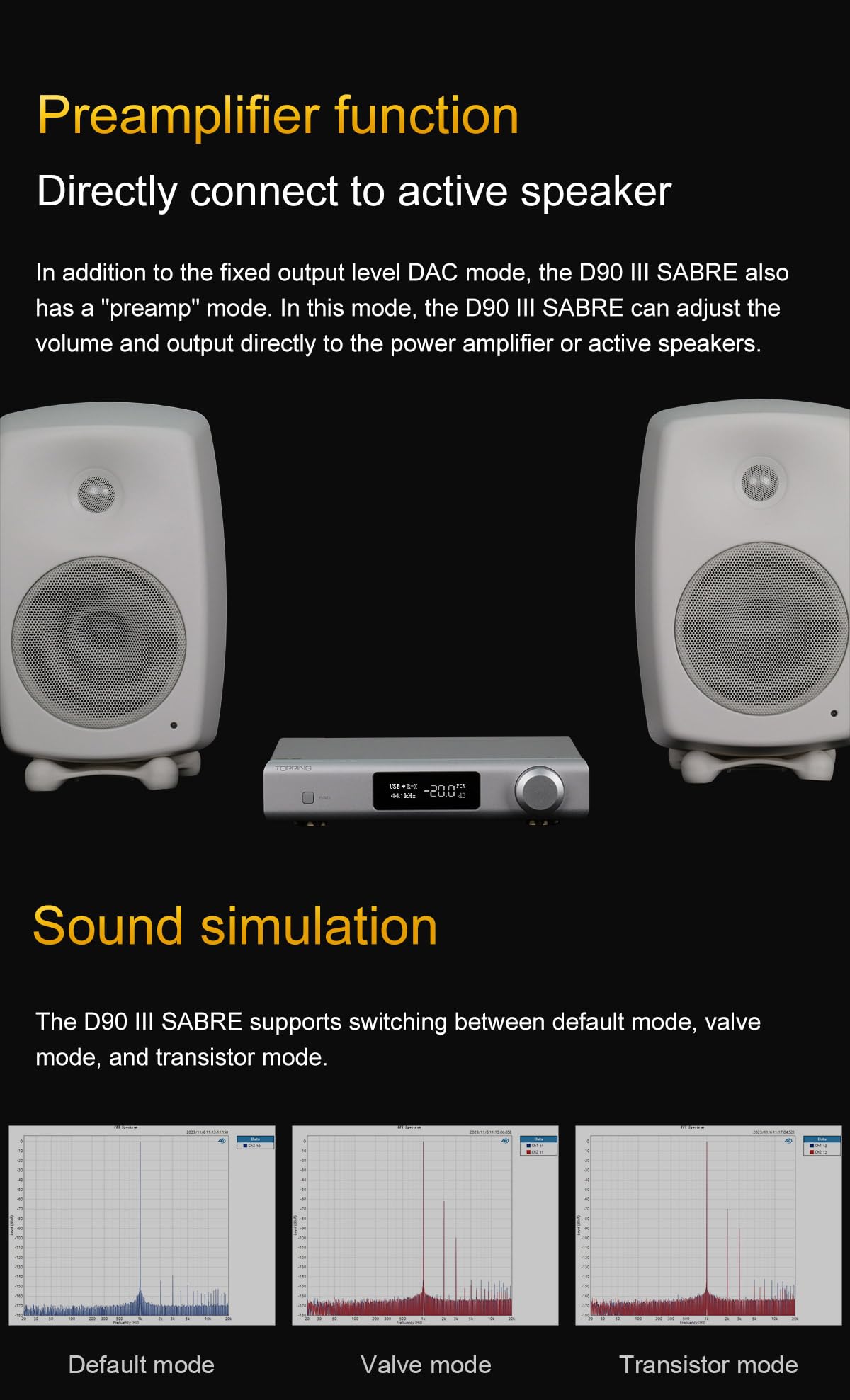 Black Desktop DAC Preamp B1856