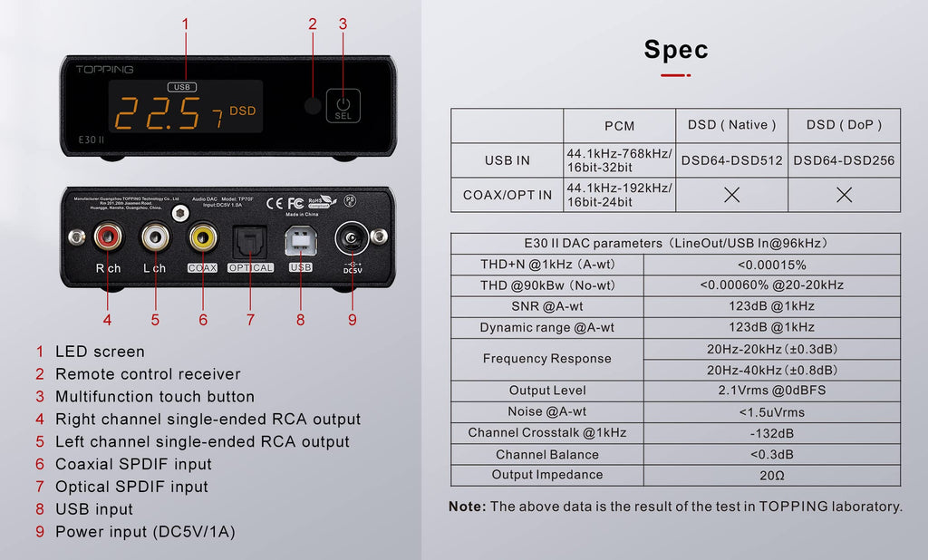 Black DAC Preamp Audio Decoder Q538701