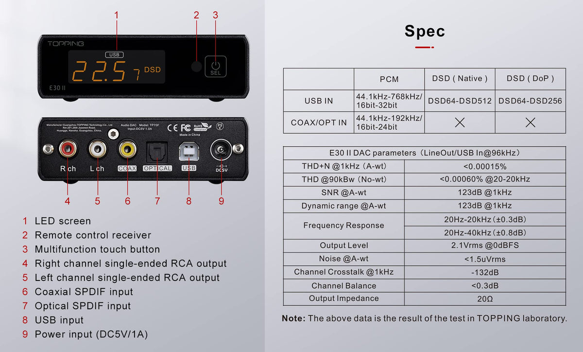 Black DAC Preamp Audio Decoder Q538701