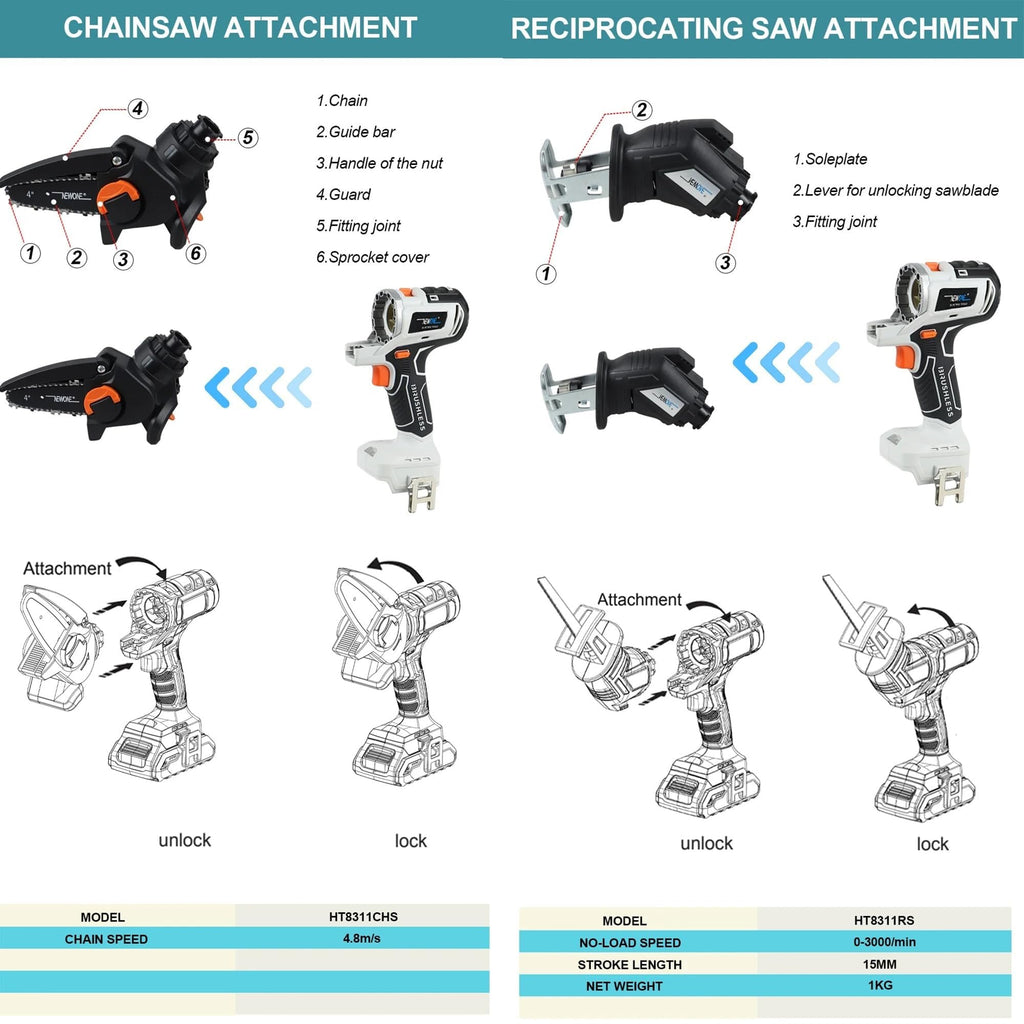 Cordless Brushless Power Tool Combo Kit 10 in 1 K83775