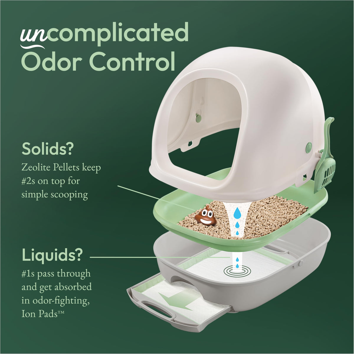 Covered Cat Litter Box D738