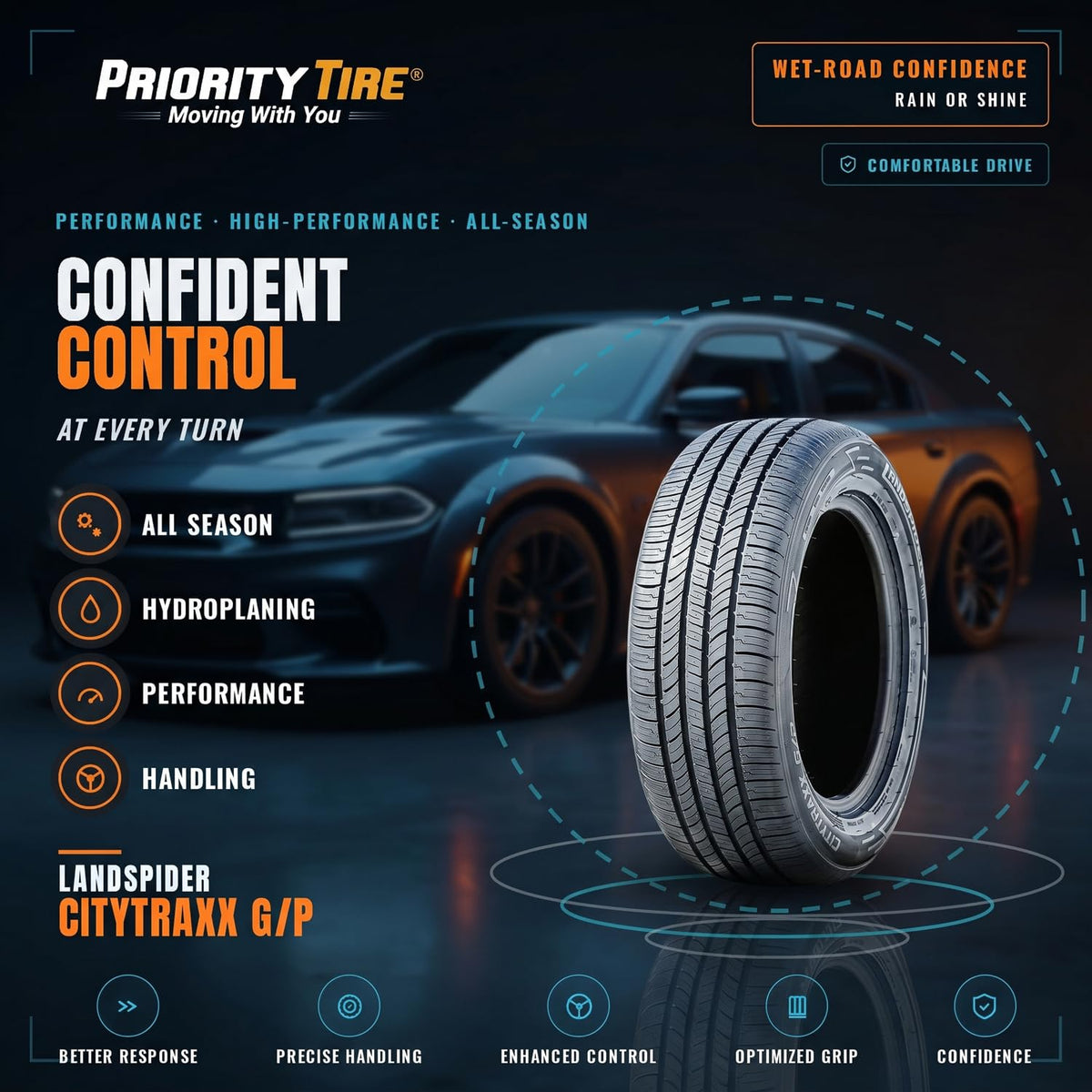 205/65R15 94H SL All Season Passenger Tire F65433