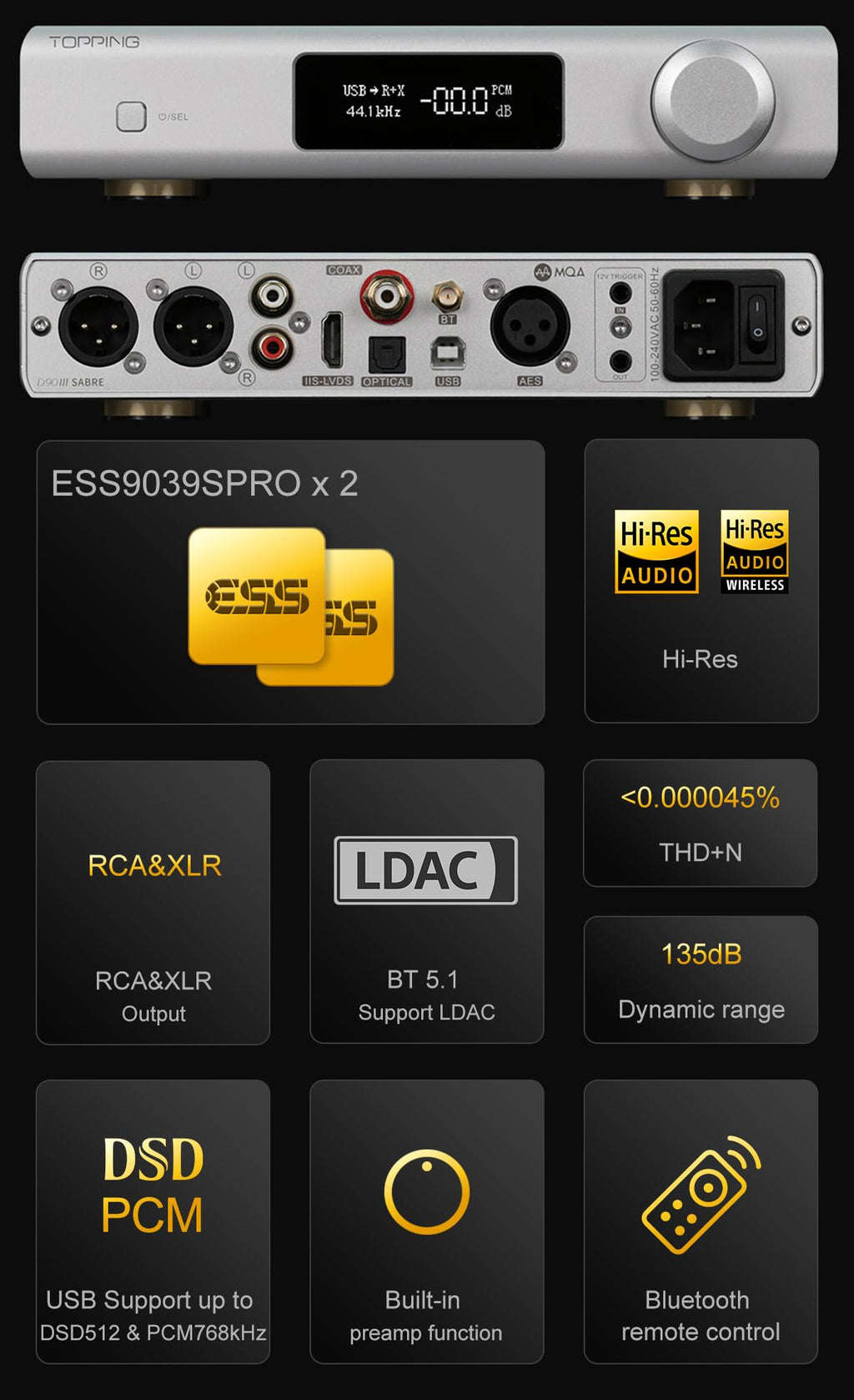 Black Desktop DAC Preamp B1856