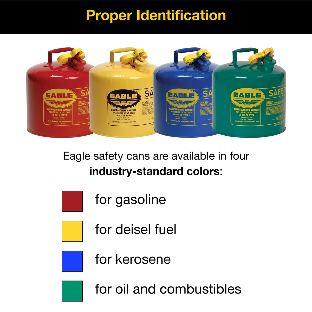 5 Gallon Type I Yellow Safety Gas Can A436102