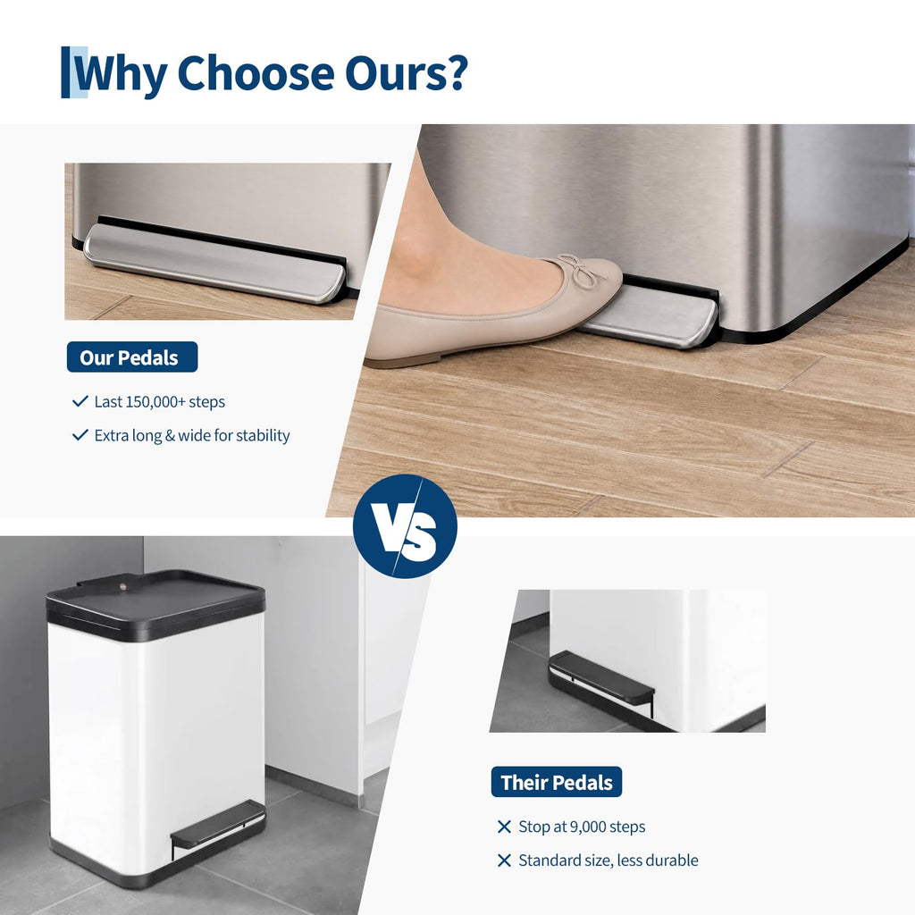 13 Gallon Stainless Steel Step-on Trash Can R639