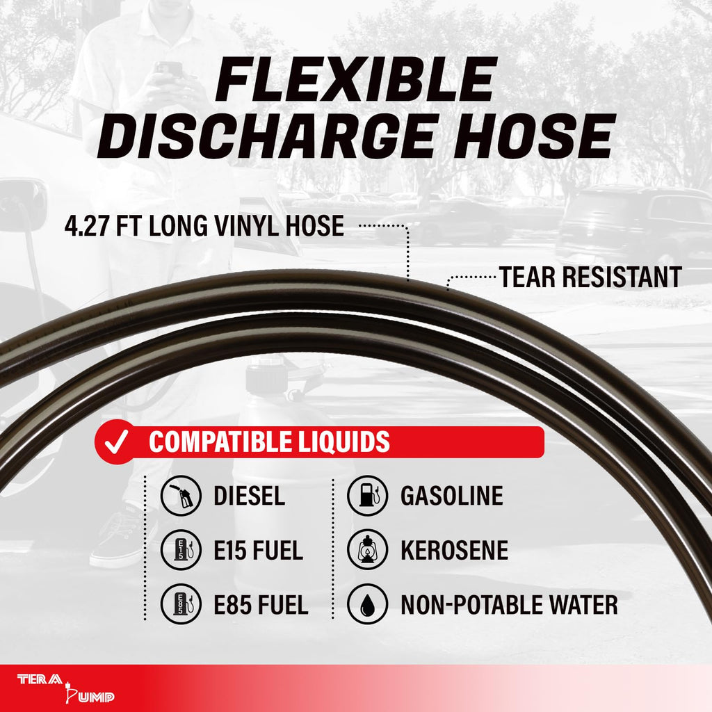Battery Powered Fuel Transfer Pump with 51" Hose H53913