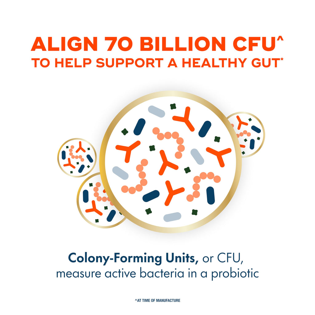 70 Billion CFU 6 Strain Blend Probiotic 30 Capsules D30950
