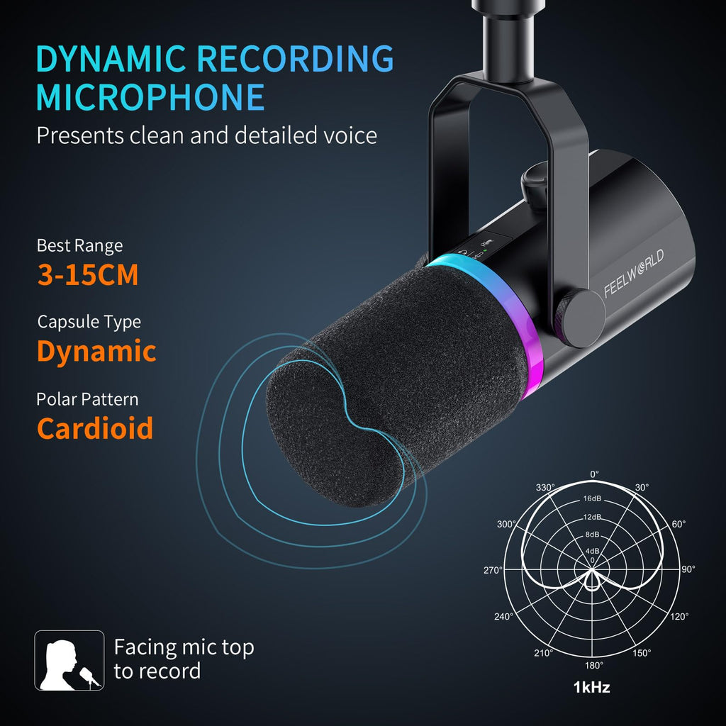 Black Metal Dynamic Microphone D7740