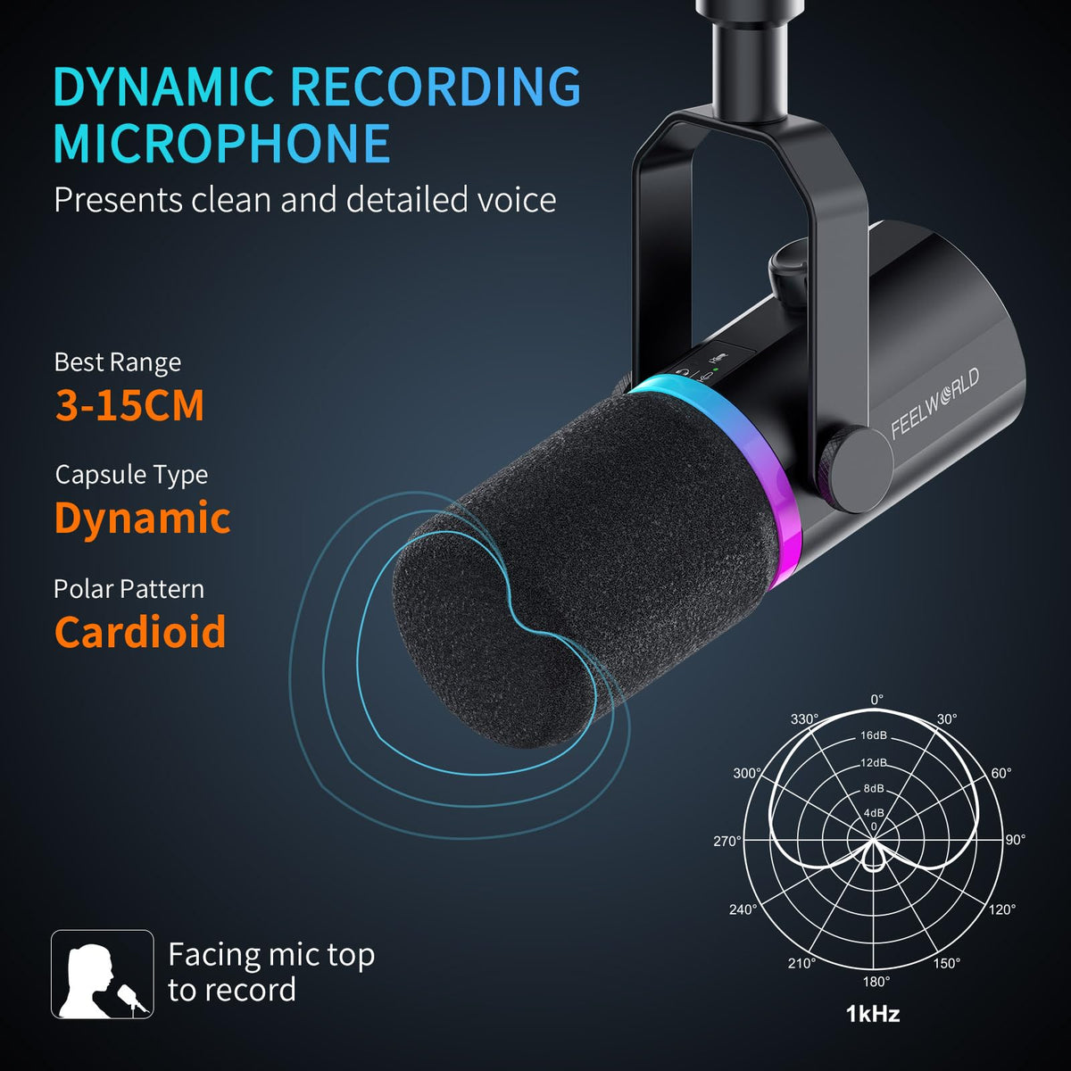 Black Metal Dynamic Microphone D7740