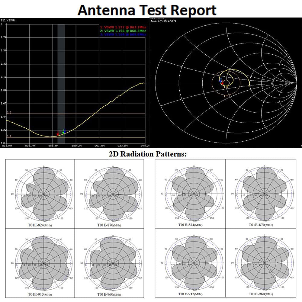915mhz LoRa Antenna 10dbi 16.5ft RP-SMA SMA Cable I57738
