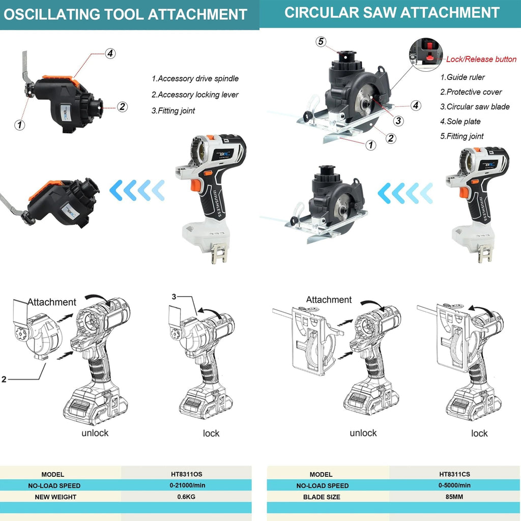 Cordless Brushless Power Tool Combo Kit 10 in 1 K83775