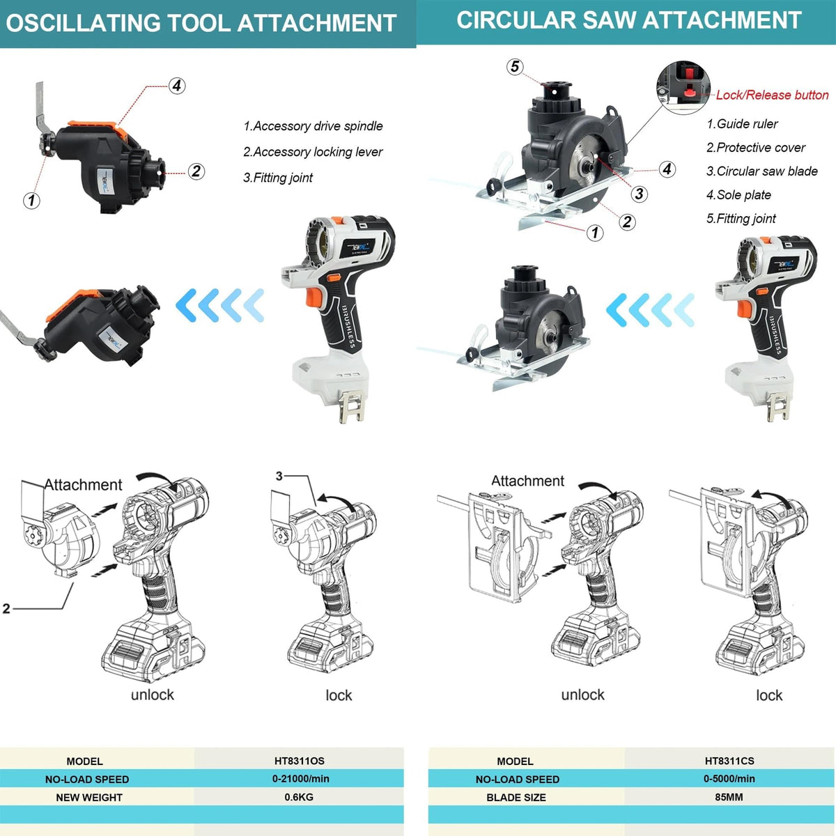 Cordless Brushless Power Tool Combo Kit 10 in 1 K83775