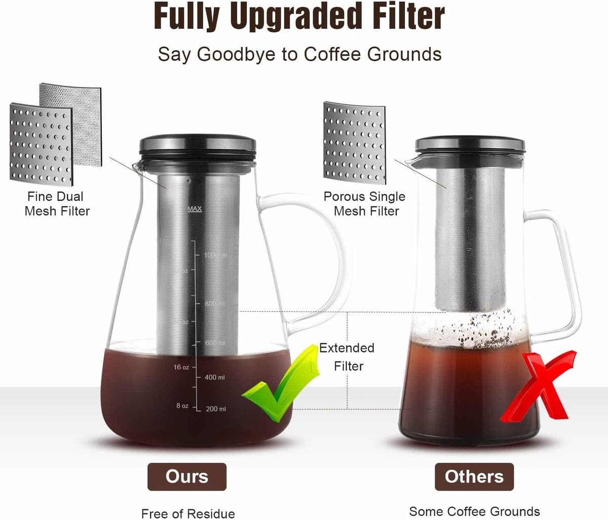 34oz Cold Brew Iced Coffee Maker with Stainless Steel Filter K5022