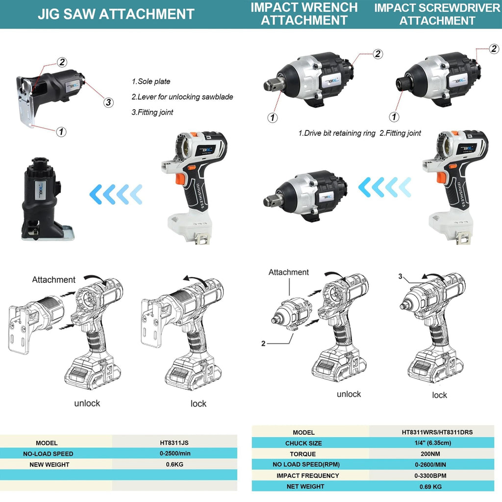 Cordless Brushless Power Tool Combo Kit 10 in 1 K83775