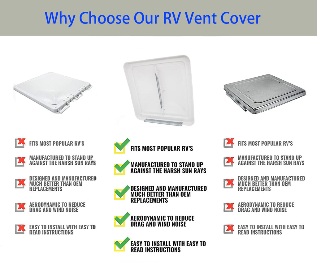 14" x 14" Roof Vent Cover 2 Pack H802216