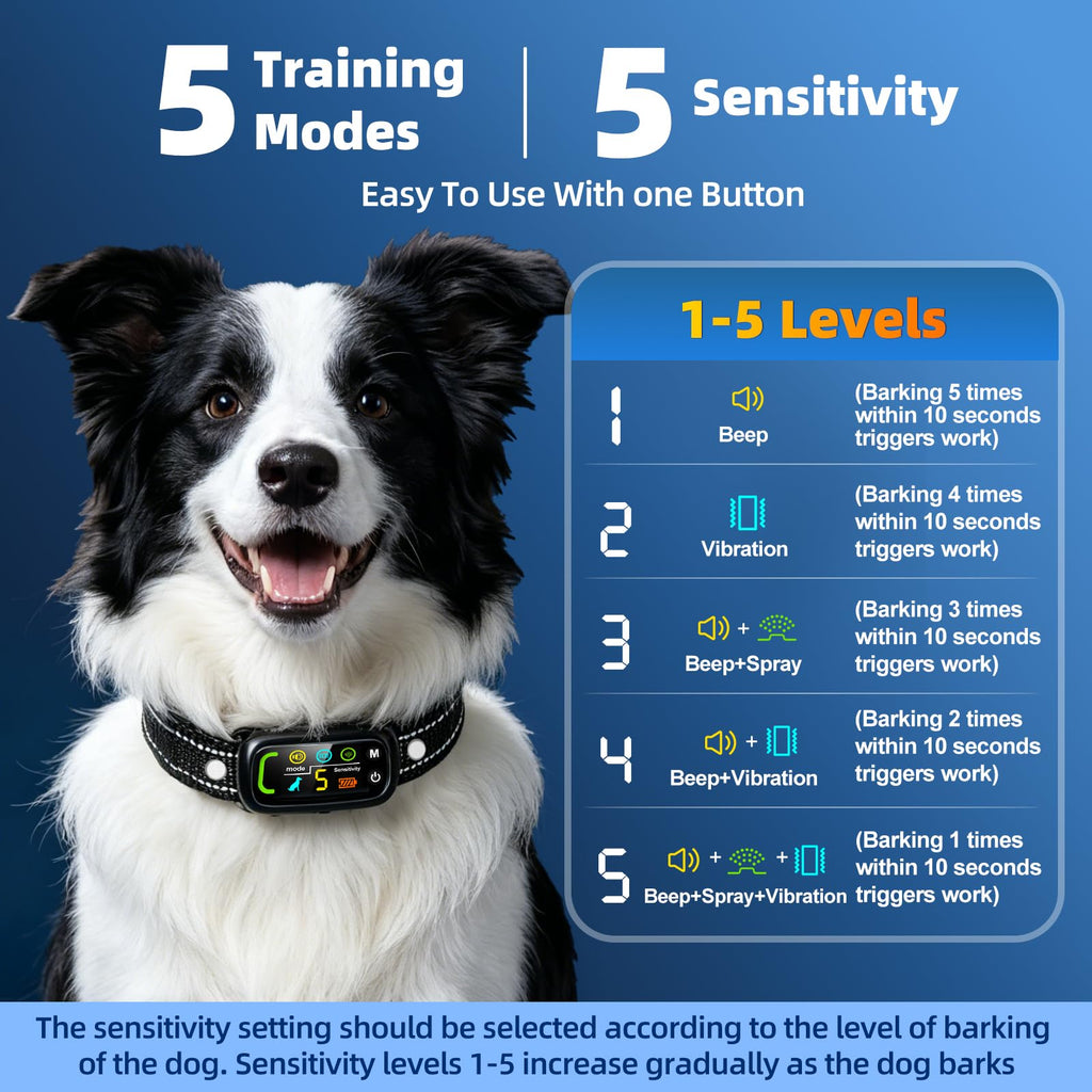 Citronella Bark Collar for Dogs Z4137
