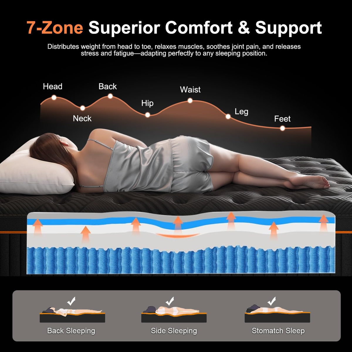 14 Inch Hybrid Full Size Mattress with Memory Foam & Pocket Springs L57664