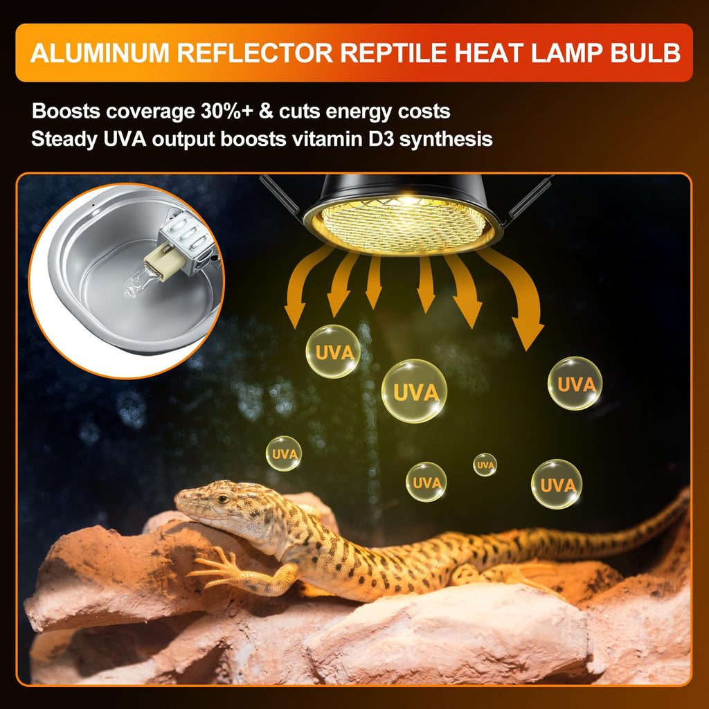 50W UVA Basking Light Fixture with Safety Mesh Kit B21226
