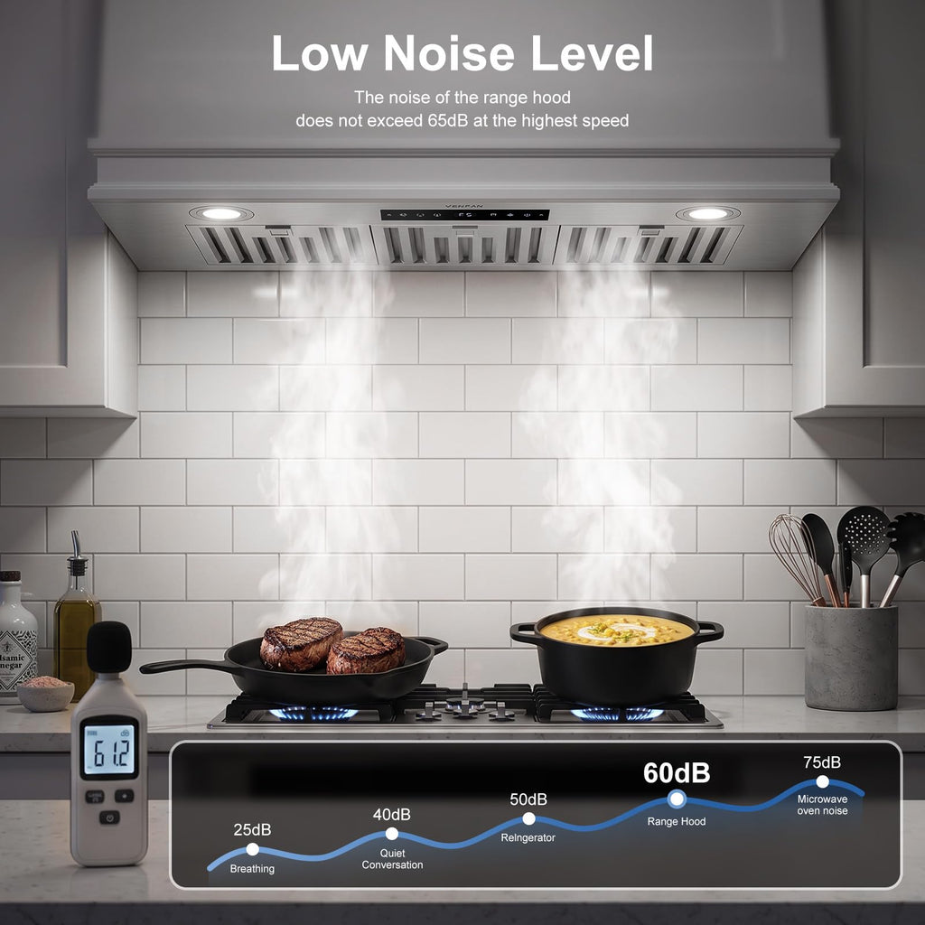 36-Inch 1200 CFM Built-in Range Hood Insert G719
