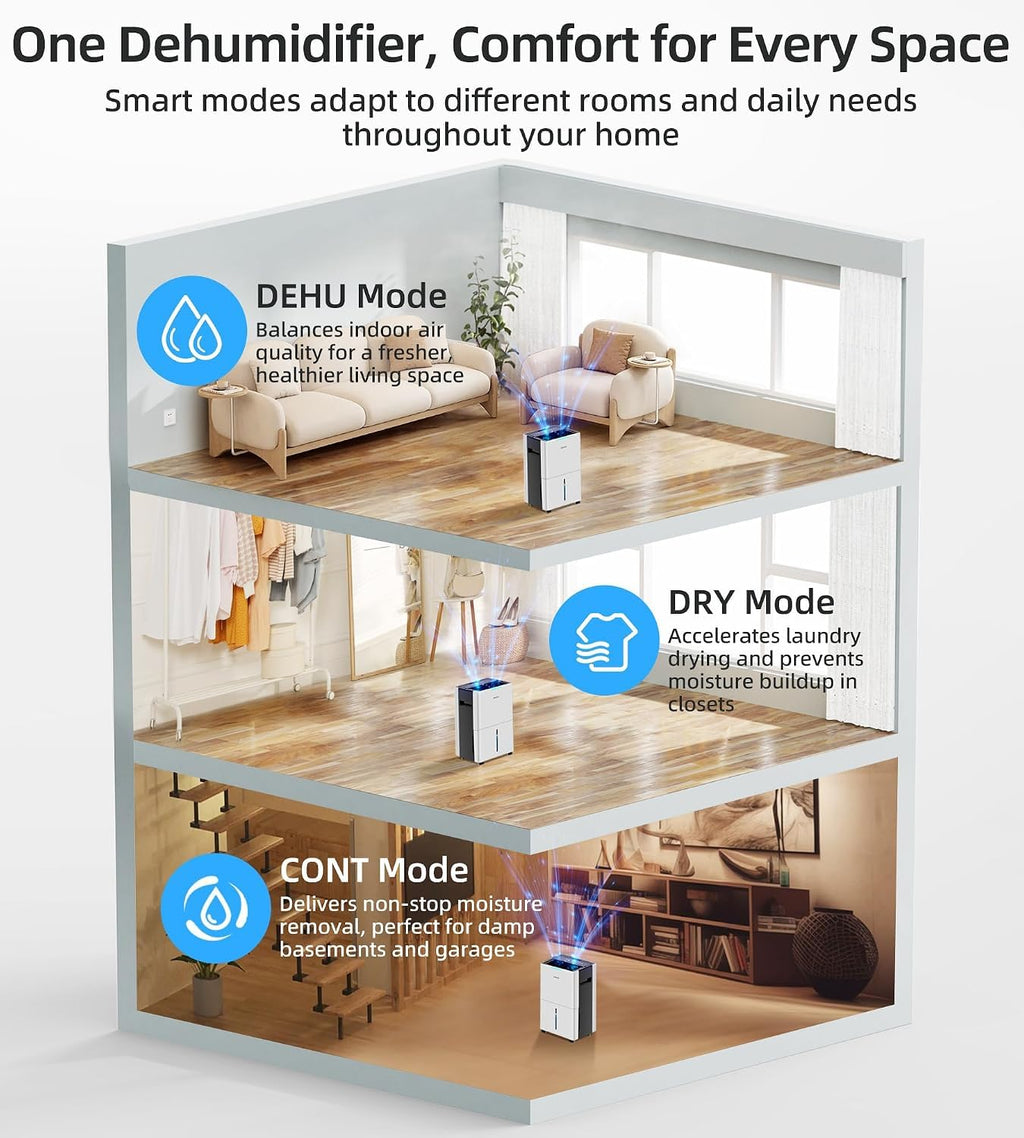 52 Pint Dehumidifier Y275918
