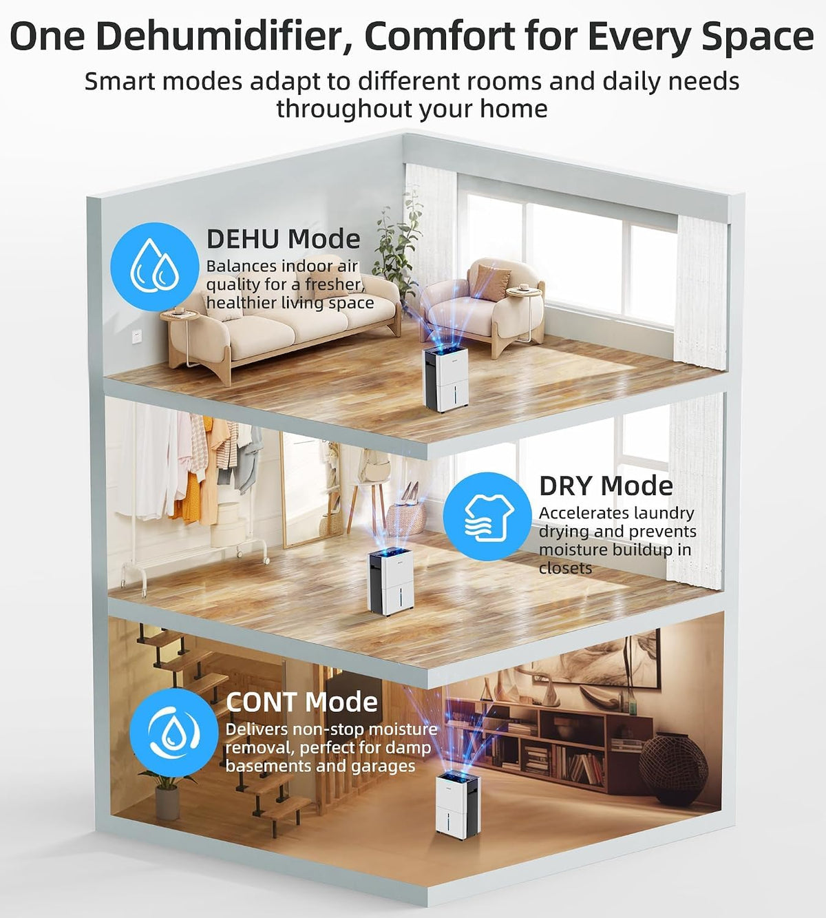 52 Pint Dehumidifier Y275918