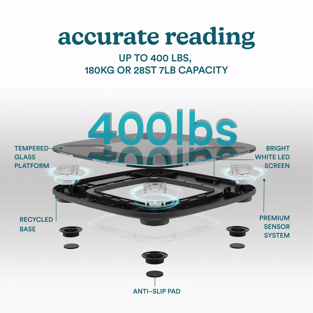 Digital Smart Scale Black Q78190