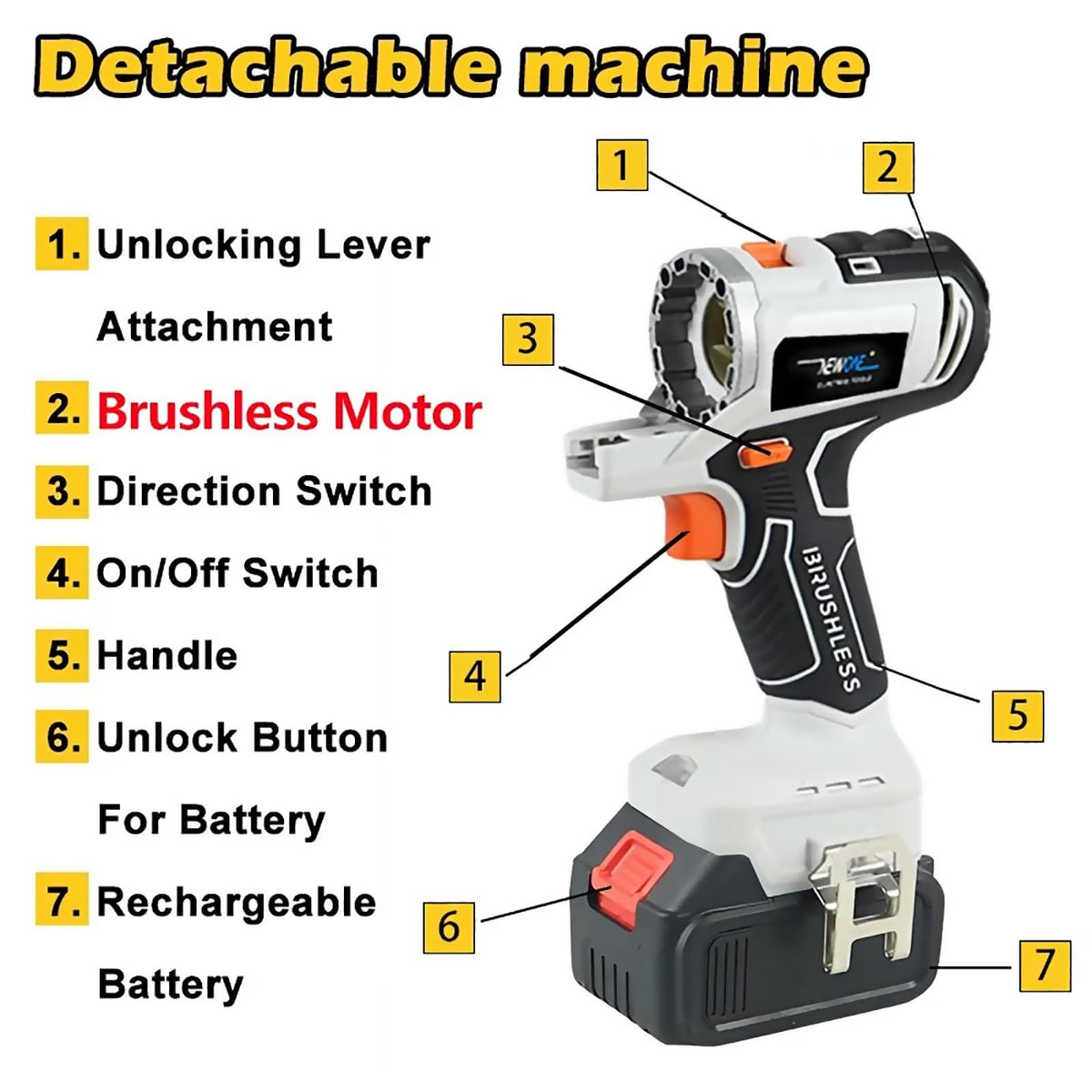 Cordless Brushless Power Tool Combo Kit 10 in 1 K83775