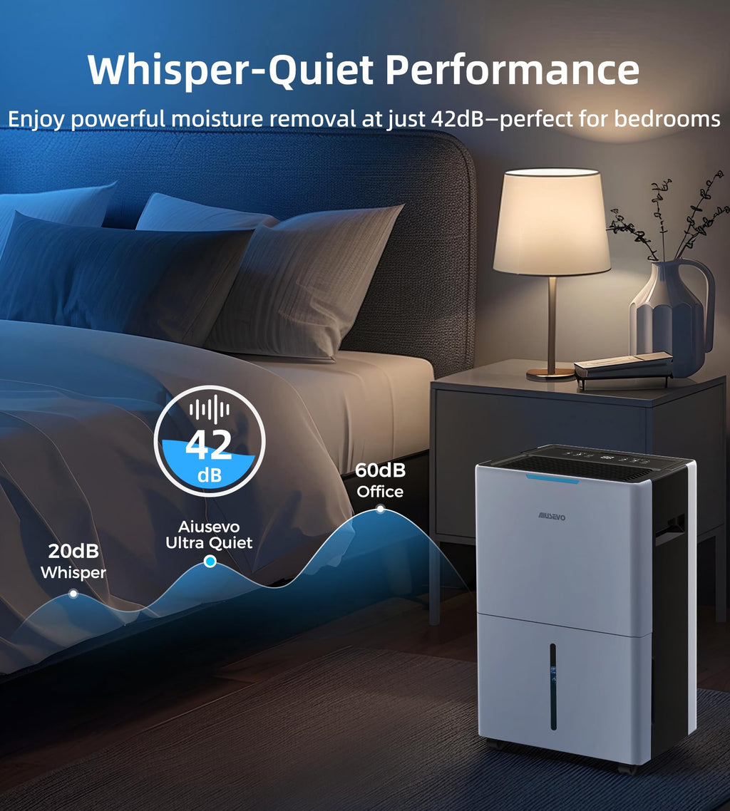 52 Pint Dehumidifier Y275918