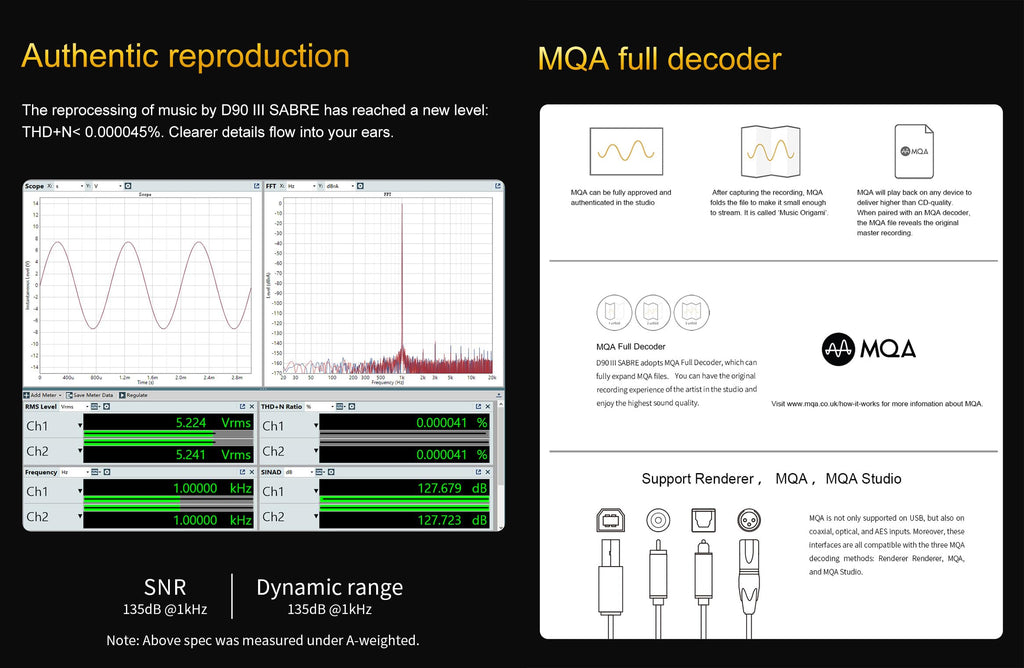 Black Desktop DAC Preamp B1856