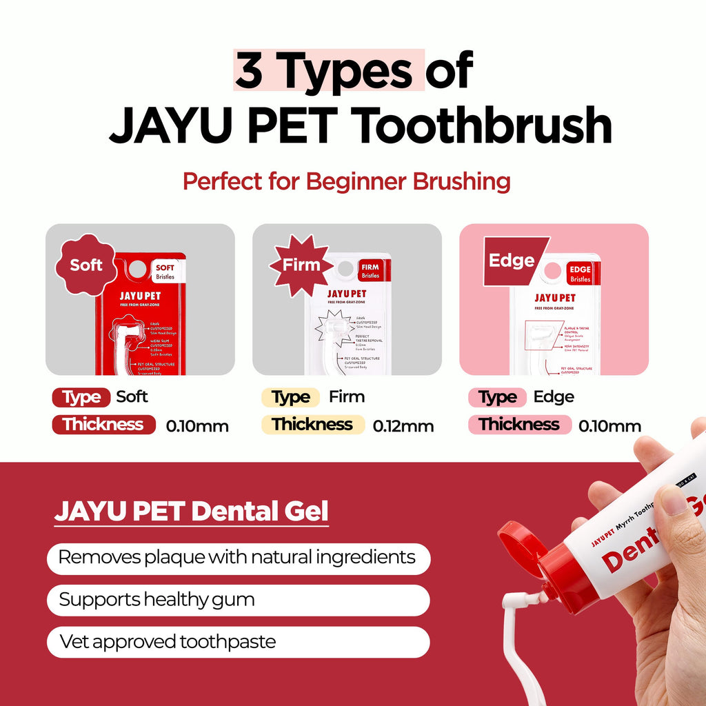 Micro Round Head Dog and Cat Toothbrush V7665