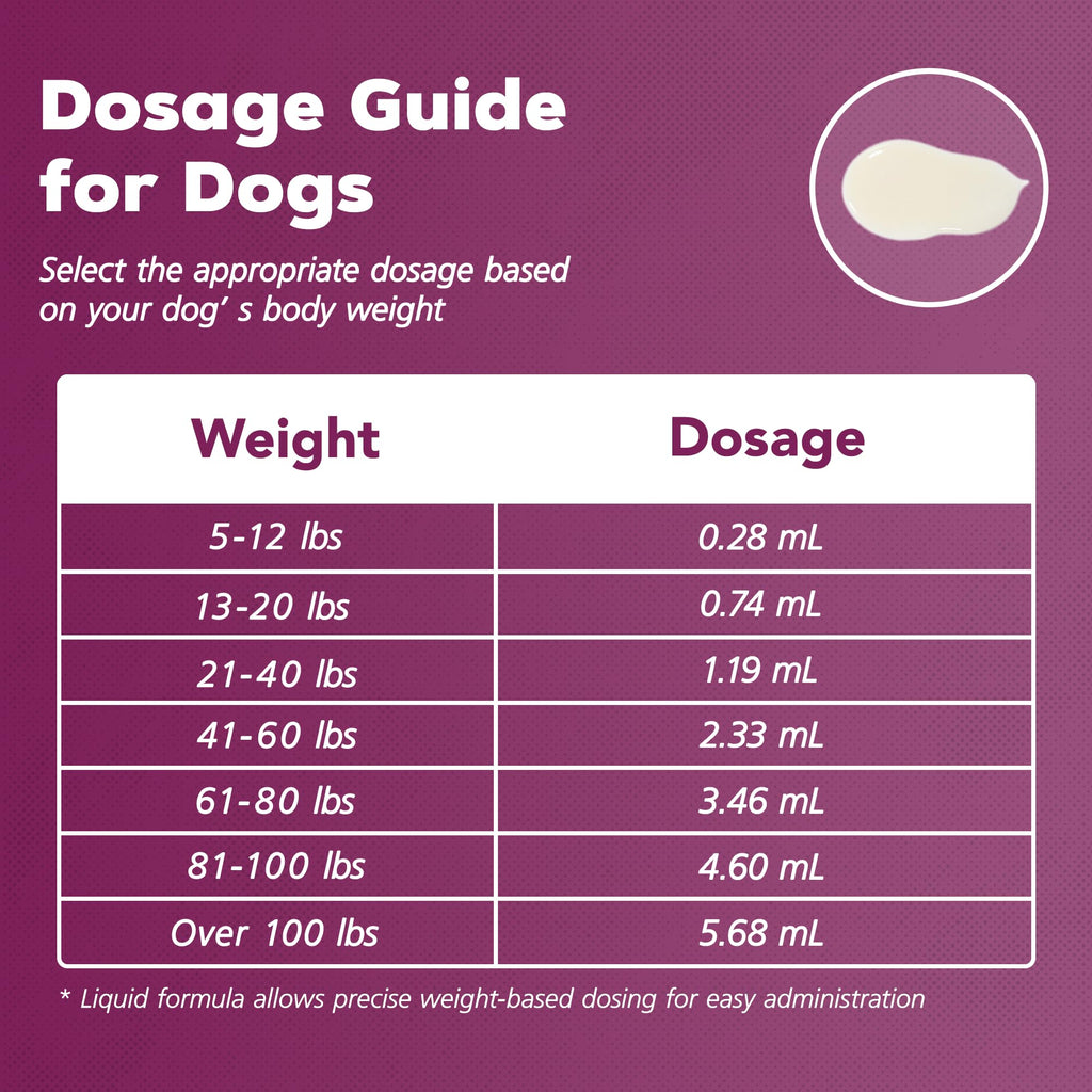 Dog Dewormer Liquid Formula with Praziquantel & Pyrantel Pamoate, 3.38 fl oz R80461