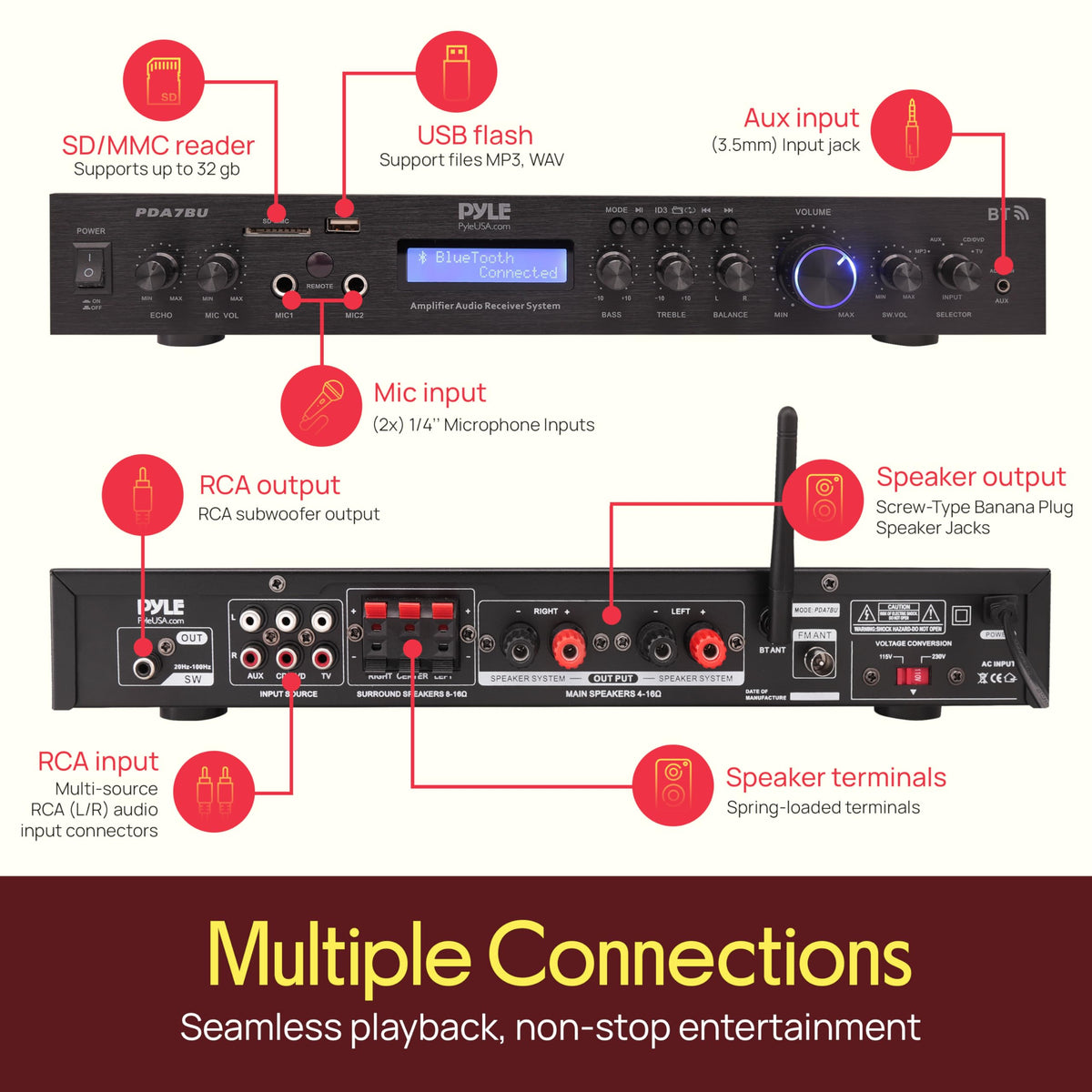 5 Channel Rack Mount Bluetooth Amplifier Receiver O620689