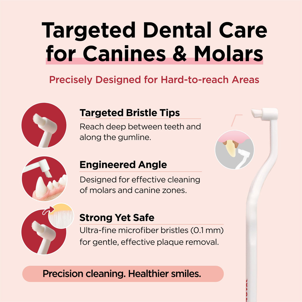 Micro Round Head Dog and Cat Toothbrush V7665