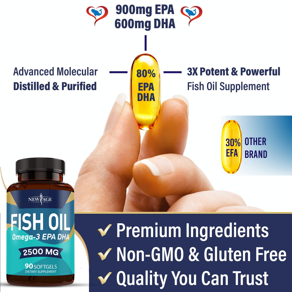 Omega 3 Fish Oil 2500mg Softgels Z418