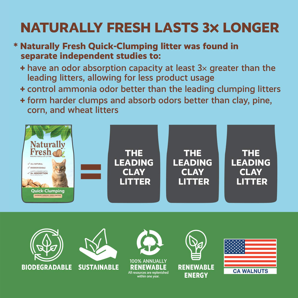 Unscented Walnut Shell Cat Litter 26 Lbs W373147