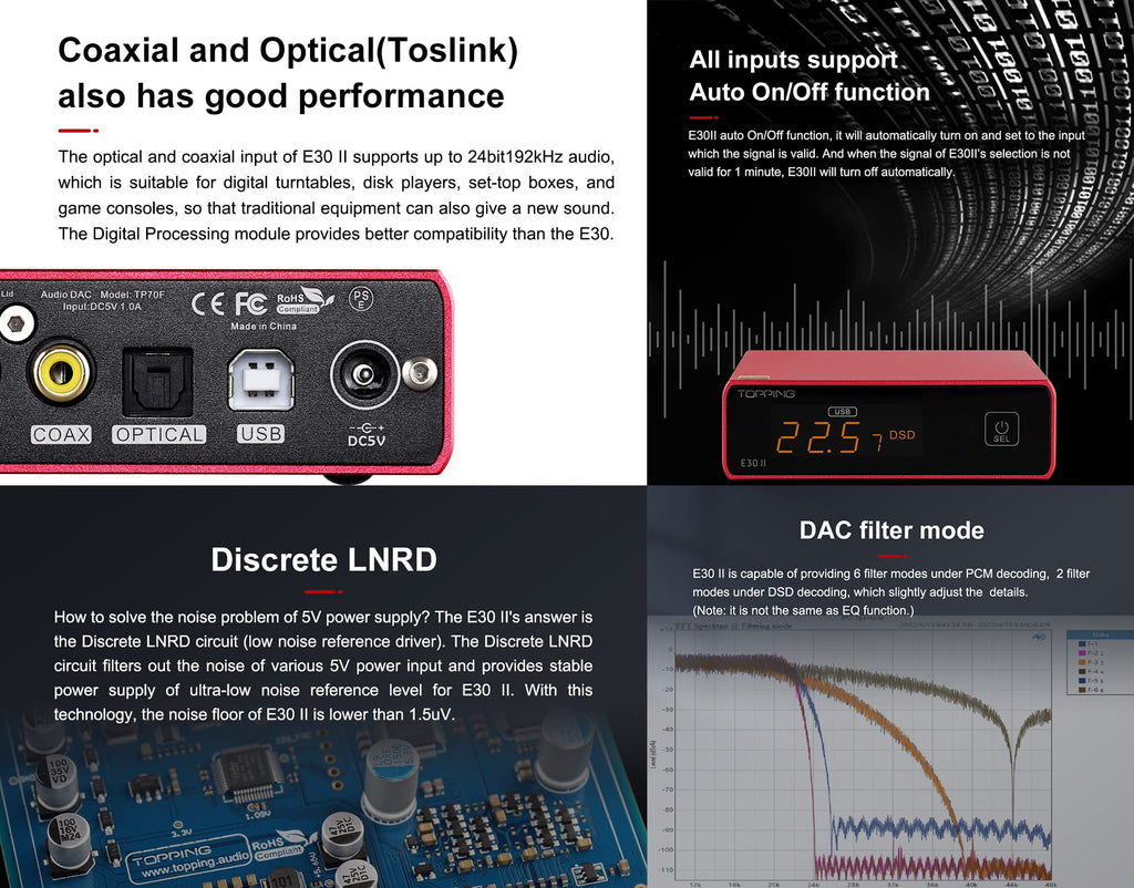 Black DAC Preamp Audio Decoder Q538701