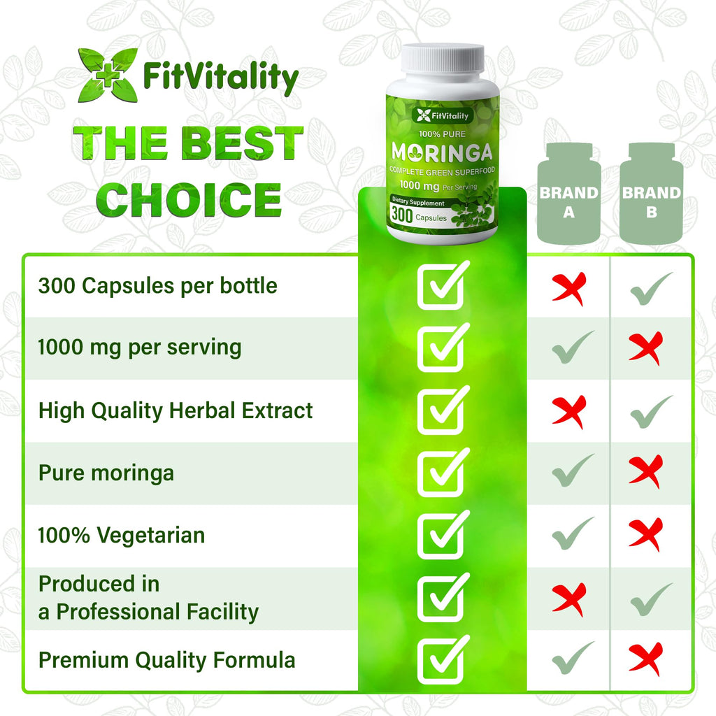 Moringa Capsules 300 Count P8532