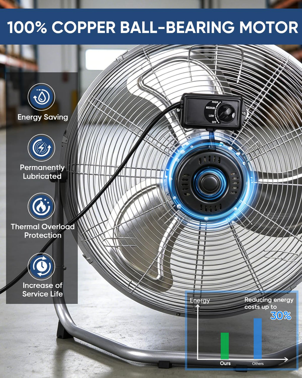 20 Inch 3 Speed Metal Industrial Fan Z61469