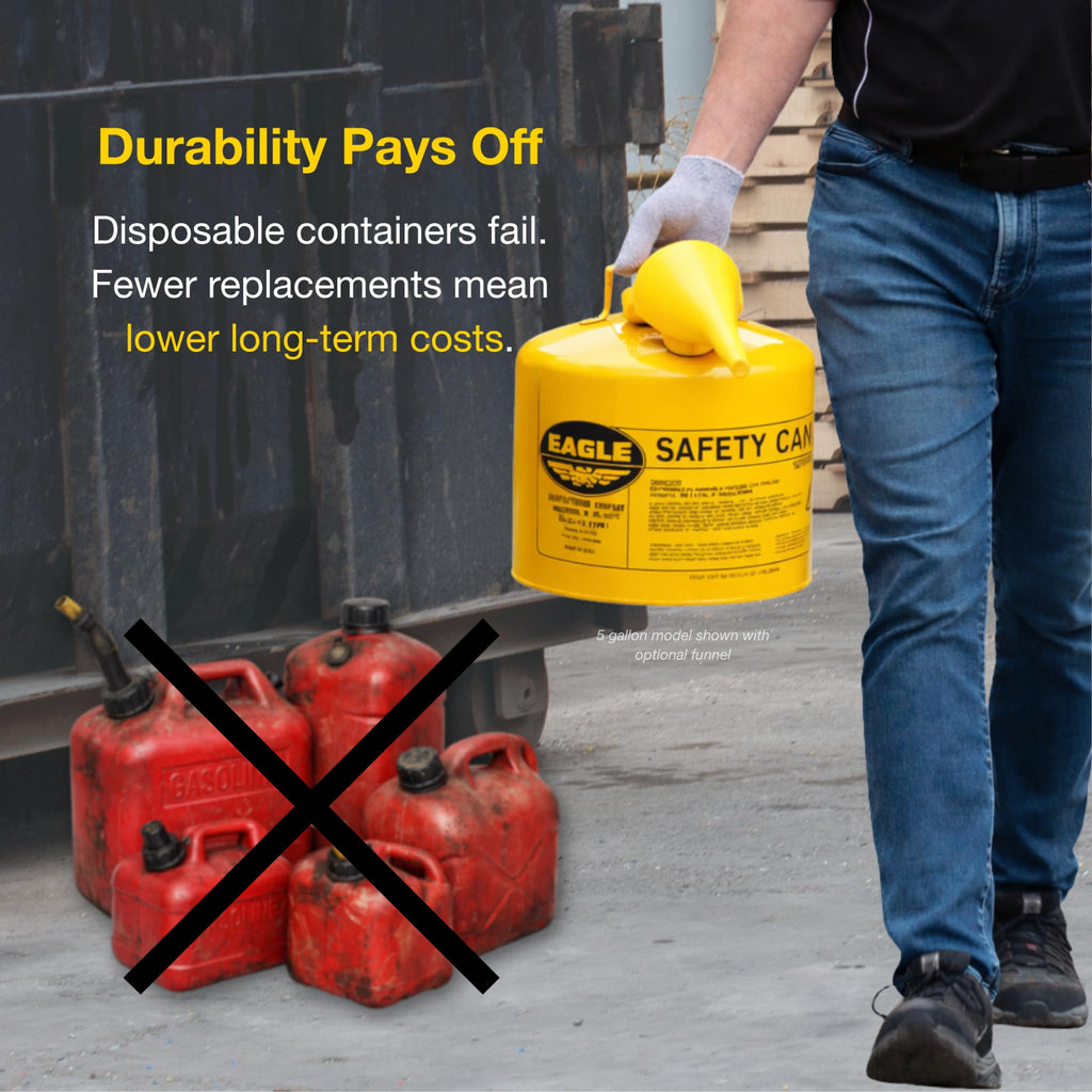5 Gallon Type I Yellow Safety Gas Can A436102