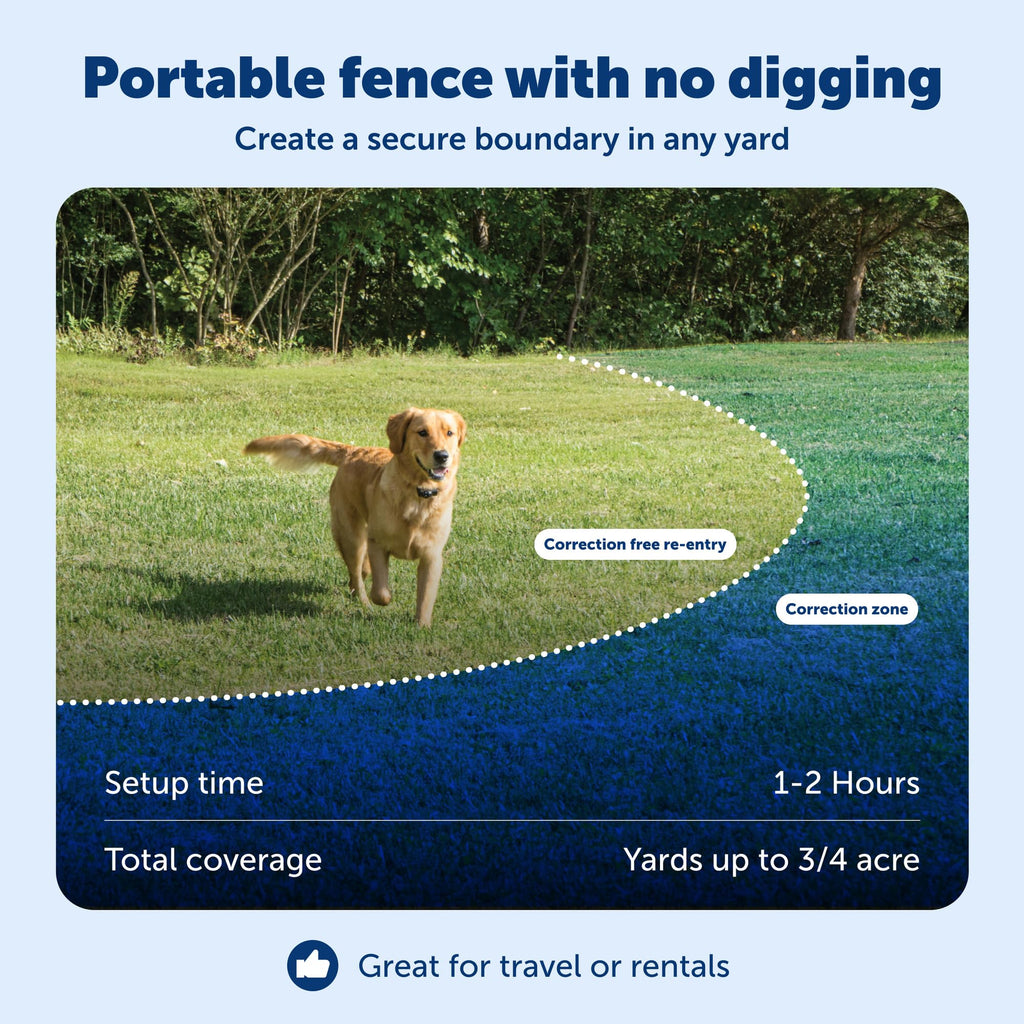 Wireless Pet Containment System, 2 Dogs, Up to 1/2 Acre O95385